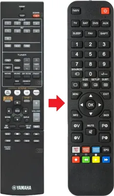 Produktbild von Fernbedienung passend für YAMAHA RX-V377 | RXV377