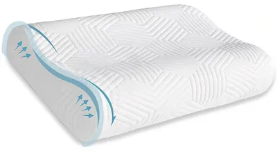 Obrázek produktu pro Omgoods – Nastavitelný polštářek na krk z paměťové pěny s ergonomickou podporou