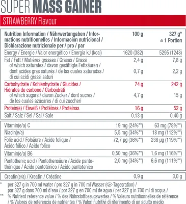 Image de Gainers - Dymatize - Super Mass Gainer (2943g) - Saveur Fraise