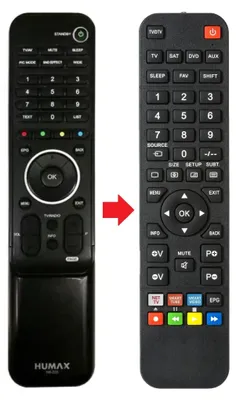 Produktbild von Fernbedienung passend für HUMAX LGB32DST | NR-205 | NR205