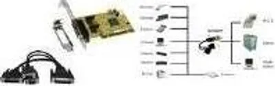 Productafbeelding van EXSYS Seriële 16C950 RS-232 PCIe I/O-kaart, 2 + 1 poort