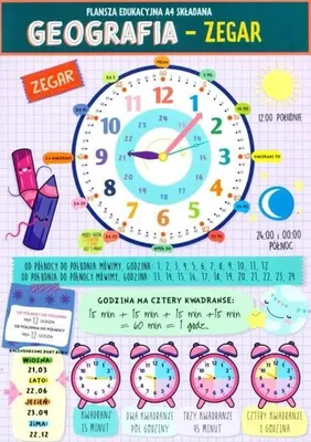 Produktbild von Faltkarte für den Unterricht in Geografie – Uhr, A4 – Gemeinschaftsarbeit