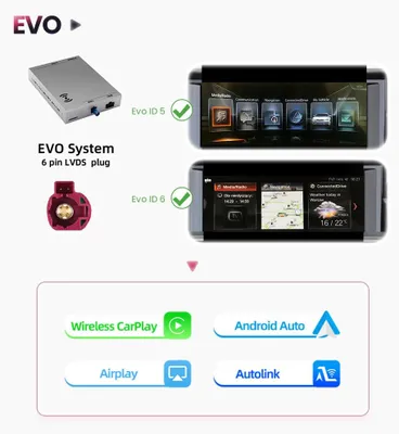 Productafbeelding van Draadloze CarPlay Module - Android Auto Adapter - Bluetooth Interface - AirPlay - Plug & Play