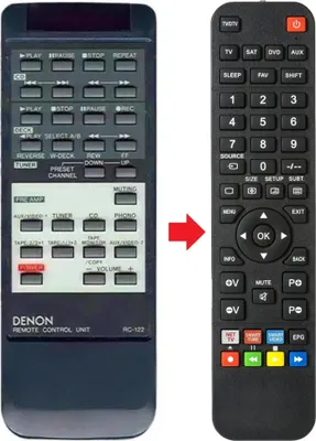 Produktbild von Fernbedienung geeignet für DENON RC-122