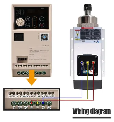 Produktbild von Spindelmotor mit Frequenzumrichter - EV210-2.2KW Asynchronmotor - 2,2 kW - 24.000 U/min - Luftgekühlt - Einphasig - 220 V - Zum Fräsen