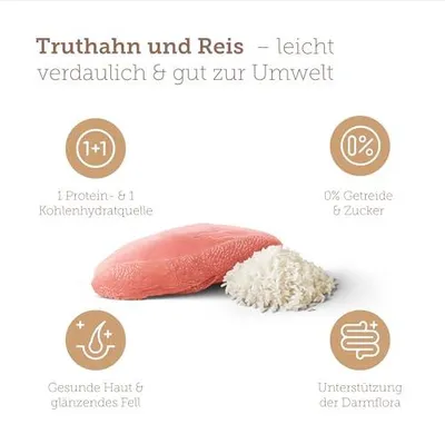 Produktbild von MERA Pure Sensitive Truthahn & Reis Hundefutter trocken für sensible Hunde 4kg