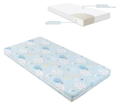 Produktbild von Kikkaboo Kinderbett Matratze Fantasia Plus 140 x 70 x 8 cm, Bezug abnehmbar blau