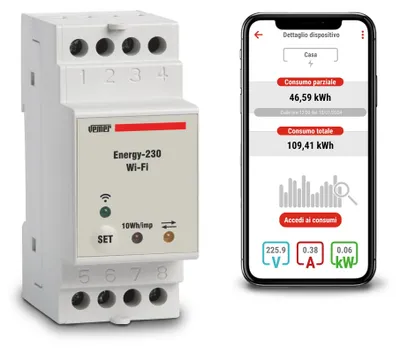 WiFi-Energiemeter für einphasige Systeme, 40 A, DIN-Schiene, weiß