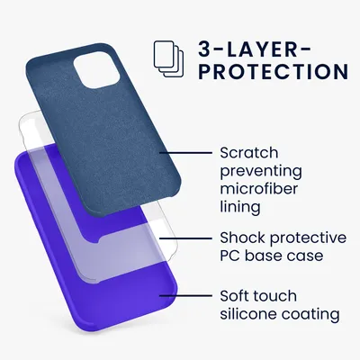 Produktbild von kwmobile Handyhülle für iPhone 12 mini Hülle, für iPhone 12 mini Case - Hülle Silikon - kabelloses Laden - Baltik Blau