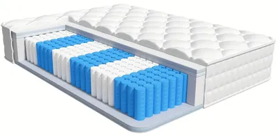 Productafbeelding van Matras - Pocketveringmatras - Binnenveringsmatras - 7-Zones Matras - Eenpersoonsmatras - 90x200 cm