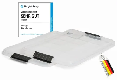 Produktbild von Novaliv 2x Ersatzdeckel für Novaliv 15 Liter mit Clipverschluss 41x29 cm Transparent