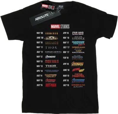Produktbild von Marvel Studios - "10 Years Of Movies" T-Shirt für Damen BI39678 (XXL) (Schwarz)