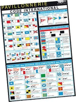 Produktbild von Plastimo Flaggenkode-aufkleber Durchsichtig  Durchsichtig One Size