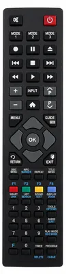 Produktbild von Ersatz Fernbedienung für Panasonic SA-XH50EG | SC-XH50EG-K