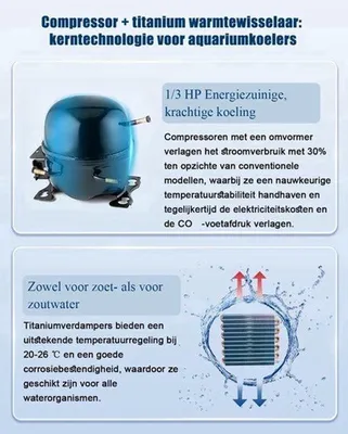 Productafbeelding van Aquariumkoeler 300 Liter - Waterkoeler Voor Zoet En Zout Water - Koelcompressor En Circulatiekoelsysteem - Titanium Verdampersysteem - Voor Koraalrif En Visbak