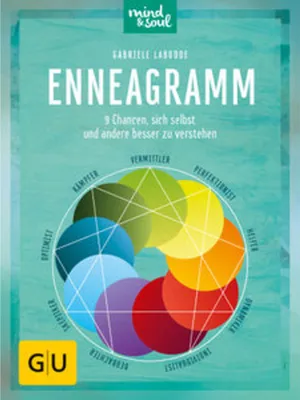 Produktbild von Enneagramm