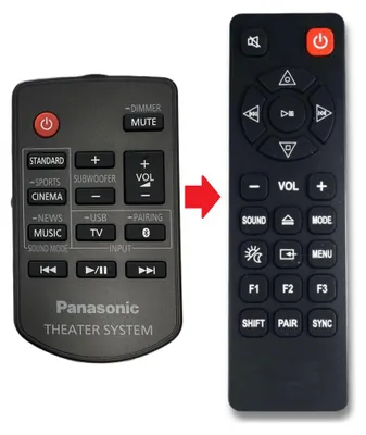 Produktbild von Ersatz Fernbedienung für Panasonic SC-HTB490 und SC-HTB496