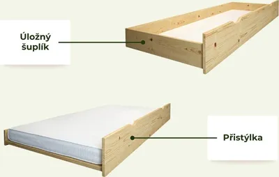 Produktbild von Etagenbett ARARAT für 3 Personen mit Stauraumtreppe 90x200 cm, 140x200 cm Weiß
