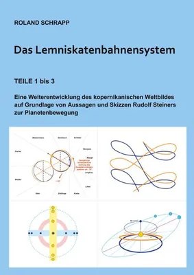Obrázok produktu pre Das Lemniskatenbahnensystem