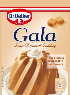 Bild Zoom