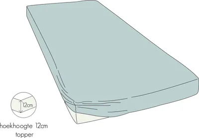Produktbild von Kayori Perkal Spannlaken für Topper Shizu Farbe Silbergrau Größe 120x200