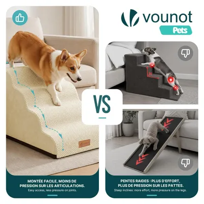 Produktbild von Hundetreppe 4 Stufen rutschfest für kleine Hunde & Katzen, VOUNOT, Beige