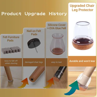 Obrázok produktu pre Krytky na nohy stoličiek 22-26 mm, 24 ks, transparentný silikón, okrúhle, pre stoličku