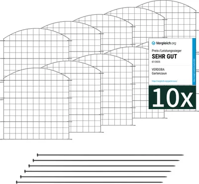 A collection of metal grid fence elements arranged in a staggered pattern, with a marketing badge and quantity indicator on the right.