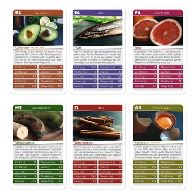 Obrázok produktu pre Paleo Lifestyle Quartett -   - (Import / BVW_Importe)