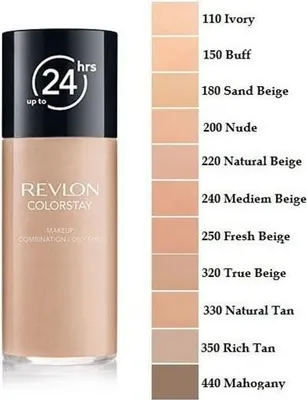 Immagine prodotto di Revlon ColorStay SPF15 Trucco per pelle mista e grassa, tonalità 150 Buff, 30 ml