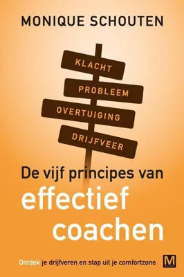Image de Ton coach inconscient