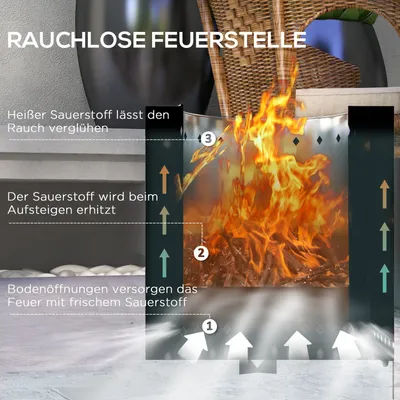 Produktbild von Rauchfreies Tischfeuer Feuerkorb Metall Schwarz Schürhaken Garten Camping Terrasse
