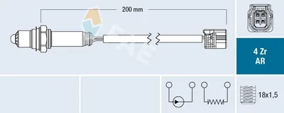 Produktbild von FAE Lambdasonde für HONDA CIVIC VIII Hatchback (FN, FK) 75632