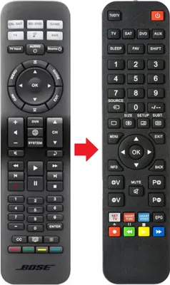 Produktbild von Fernbedienung geeignet für BOSE CINEMATE-520 | CINEMATE120 | CINEMATE130