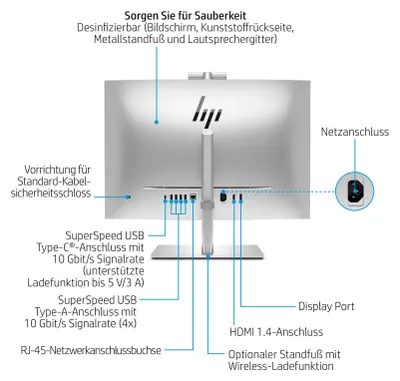 Produktbild von HP EliteOne 870 G9 - All-in-One (Komplettlösung) - Core i9 i9-14900 / 2 GHz - vPro - RAM 64 GB - SSD 1 TB - NVMe, TLC - UHD Graphics 770 - 1GbE, Wi-Fi 6E, Bluetooth 5.3 - WLAN: 802.11a/b/g/n/ac/ax (Wi-Fi 6E)
