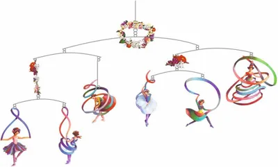 Immagine prodotto di Decorazione per mobili camera da letto del bambino, Danza delle ballerine, Djeco