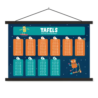 Produktbild von MuchoWow® Textilposter Kinderzimmer - Tische - Lernen - Kinder - Jungen - Mädchen - Kind 120x80 cm mit schwarzem Rahmen - Wanddeko