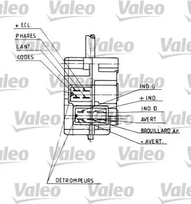 Produktbild von Valeo Lenkstockschalter  251104