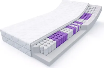 Produktbild von MSS e.K. MEDIC Taschenfederkernmatratze 90 x 200 x 20 cm, 7-Zonen Federkernmatratze mit Komfortschaum und Microfaser-Bezug, Matratze für Kinder und Erwachsene, Härtegrad H5