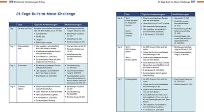 Image de Built to Move