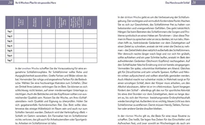 Produktbild von Gesundheit ist Herzenssache