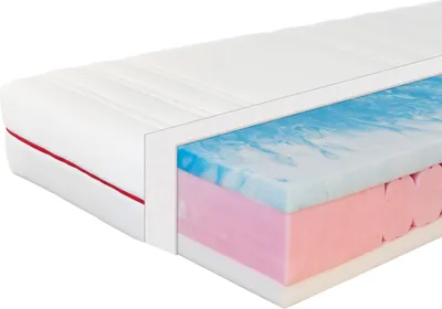 Produktbild von BeCo Double Flex, 140 x 200 cm, H2, 23 cm, Hydrux-Gelschaum-Matratze mit Sommer-/Winter-Funktion,  Germany