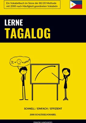 Produktbild von Lerne Tagalog - Schnell / Einfach / Effizient