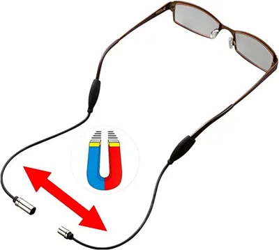 Produktbild von WENKO Brillenband Silikon mit Magnetverschluss – Praktischer Brillenhalter für Alltag & Freizeit