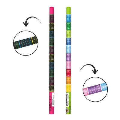 Produktbild von Trendhaus ALLES FÜR DIE SCHULE Spicker Bleistift - Kleines 1 x 1