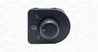 Image de Spinac, réglage du miroir