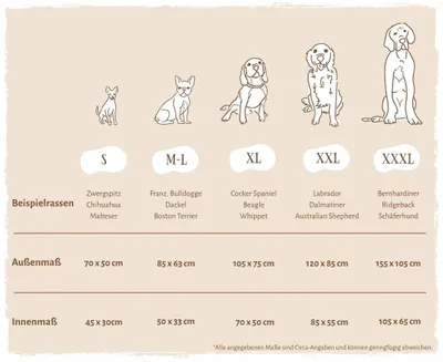 Produktbild von Knuffelwuff Velvet Dreamline Hundebett XL 105 x 75cm grau