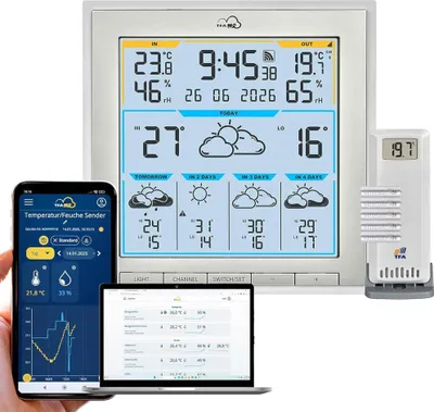A collage of a TFA weather station, a smartphone displaying weather data, and a laptop showing a weather app interface.