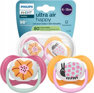 Produktbild von Philips Avent SCF080/27 SOOTHER Air-Attrappen