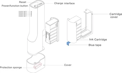 Obrázok produktu pre EVEBOT Printpen, prenosná mini tlačiareň na potraviny, prenosná mini atramentová tlačiareň na kávu latte art pre DIY dizajn vzorov, BT bezdrôtové pripojenie, vhodná pre reštaurácie, pekárne, kaviarne, chlieb, sušienky, koláče šC dodáva sa s atramentovou kazetou (červená)